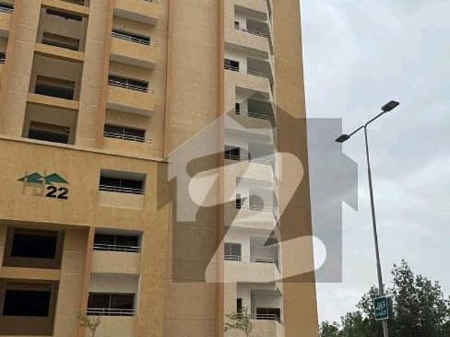 Get A Prime Location 2480 Square Feet Flat For Sale In Askari 5 Sector J