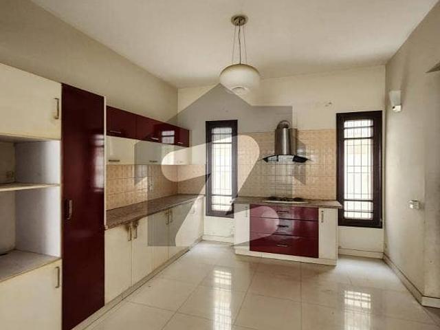 Get In Touch Now To Buy A House In Karachi