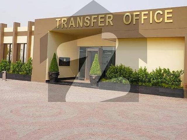 Get In Touch Now To Buy A Residential Plot In Multan