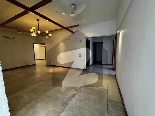 Get Your Dream Flat In Bath Island