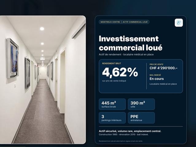 Gewerbefläche in Montreux – Seltene Chance mit attraktiver Rendite