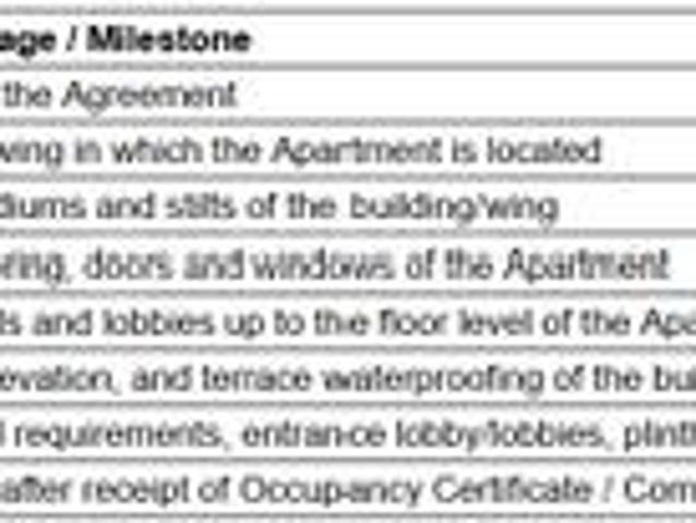 Ghodegaon 3 BHK Villa For Sale Pune