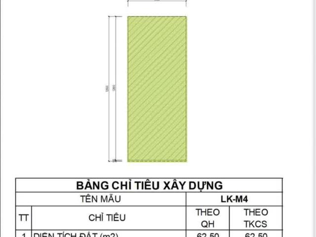 Giá chỉ từ 4,5 tỷ/căn* – cơ hội sở hữu nhà phố/liền kề tại trung tâm Thuỷ Nguyên