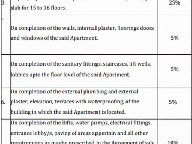 Girgaon 3 BHK Apartment For Sale Mumbai