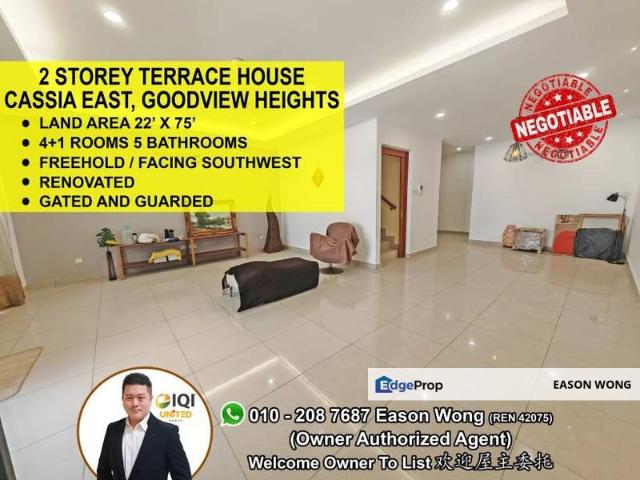 Goodview Heights