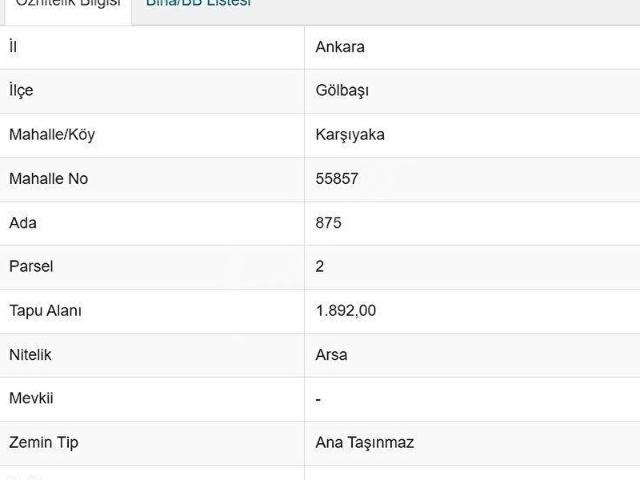 GÖLBAŞI KARŞIYAKA SATILIK 0.20 EMSAL 1892M FIRSAT ARSA