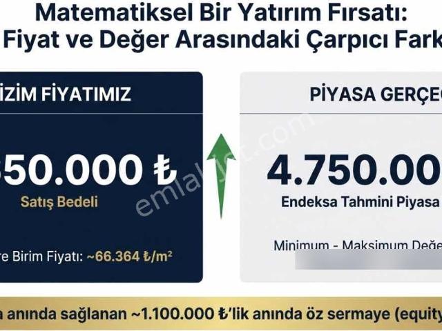 Gölbaşı Örencik Kampüs Yanı,sıfır, Özel Yapılı 1+1 Satılık Daire