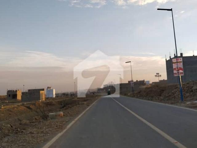 Gold Block Plot