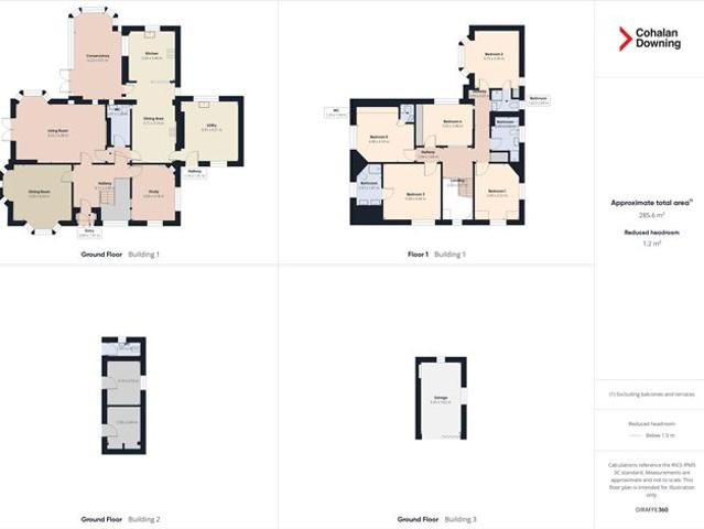 1,300,000 | Glenmarris, Endsleigh Park, Douglas, Cork Cohalan Downing 4960 MyHome. Ie Residential