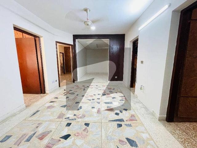 Ground Portion For Rent In F 8