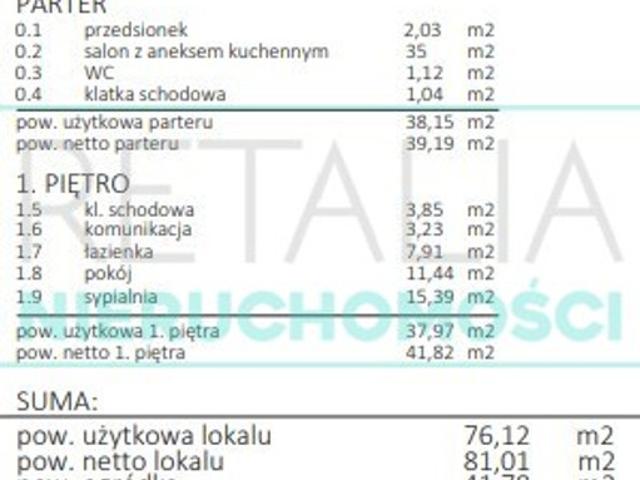 Grodziski, Grodzisk Mazowiecki