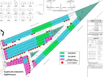 GTTV2610 Terreno en Venta Fraccionamiento Villas Miramar Inf. Telf. 8331602895 y 9932071427