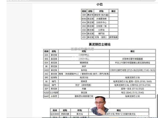 廣林苑 #3590 租盤樓盤詳細資料