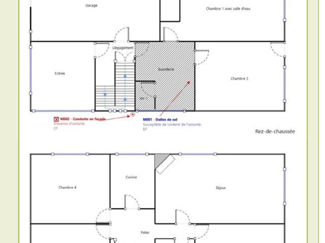 Gujan Mestras: Villa des Années 60 à Rénover, Idéalement Si