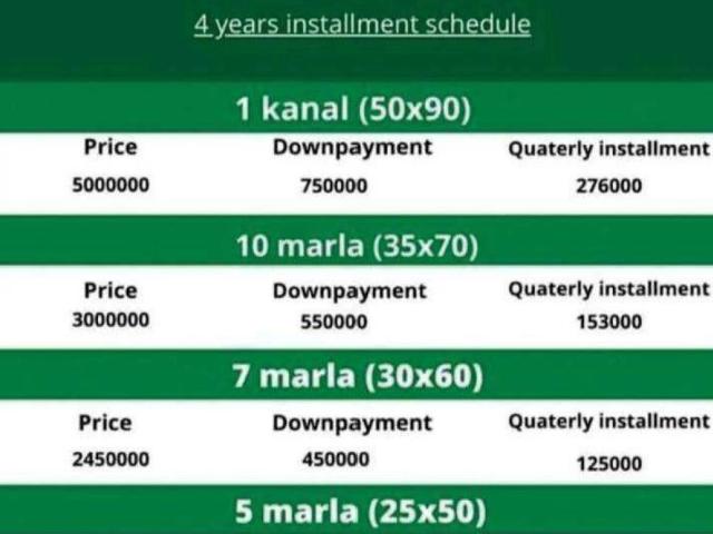 Gulberg Residencia plots on installment Islamabad Gulf Residencia ID 26491