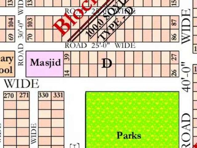 Gulisatn e sarmast plots Hyderabad Gulistan e Sarmast Housing Scheme ID 20088