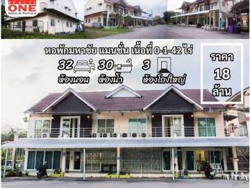 หอพัก 2 ชั้น สวยทำเลดี เหมาะสำหรับต่อยอดในอนาคต ห่างจาก รั้วมหาวิทยาลัยราชภัฏนครศรีธรรมราช เพียง 150 เมตร