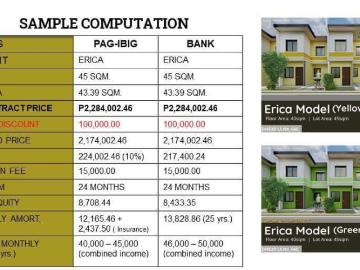 Hana South offers a 2 bedroom Townhouse in complete finish! For Sale in Trece Martires! [Houses and Lots ️] July 2025 in Trece Martires, Cavite for sale | Fully Furnished | Pag IBIG Accredited | Pet friendly | Discounted / Promo