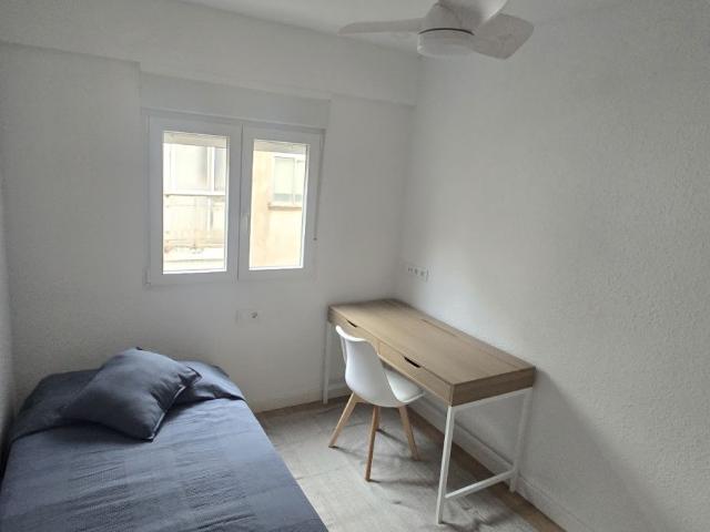 Habitación Alquiler Avila
