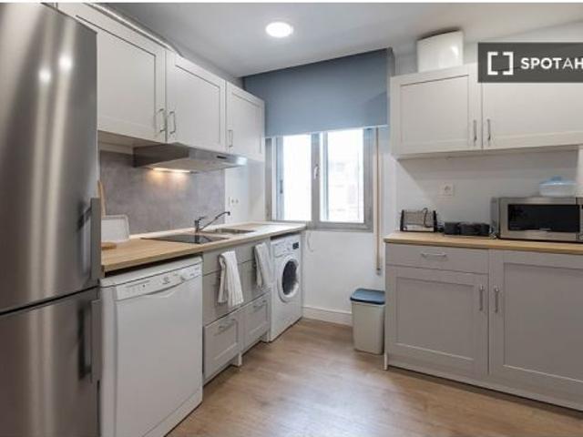 Habitación en piso compartido en Bilbao