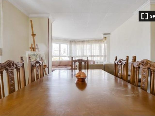 Habitación en piso compartido en Murcia