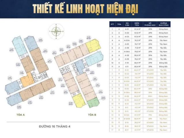 Hacom Tower căn hộ thương mại & nghĩ dưỡng trung tâm Phan rang