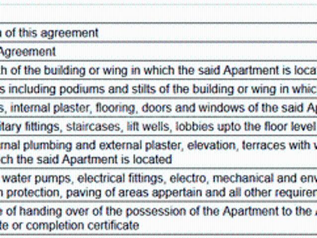 Hadapsar 2 BHK Apartment For Sale Pune