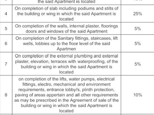 Hadapsar 2 BHK Apartment For Sale Pune