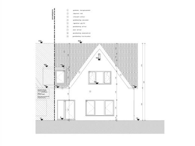 Halfopen verNieuwbouw te koop in Sint Andries