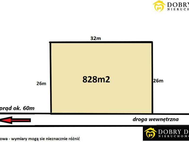 Działka budowlana 828 m² z warunkami zabudowy, szybki dojazd