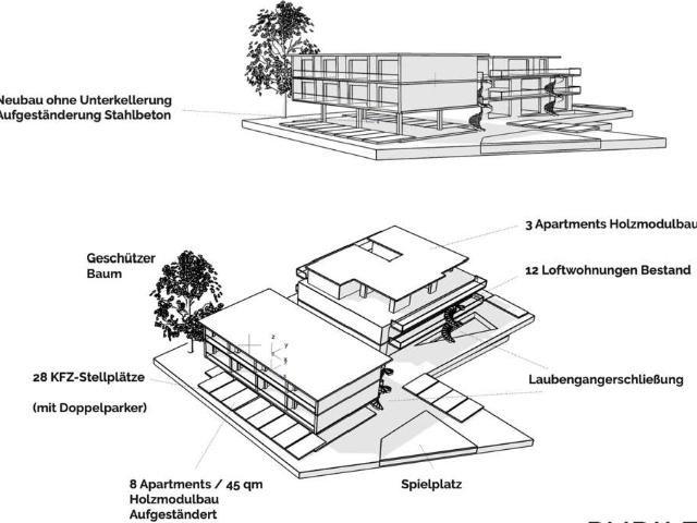Haus zum Kaufen in Baden Baden 2.350.000,00 EUR 2000 m²
