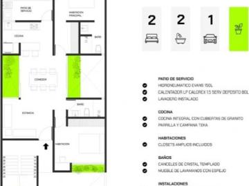 Hermoso Departamento en Venta Chapulco Frente Los Heroes Puebla