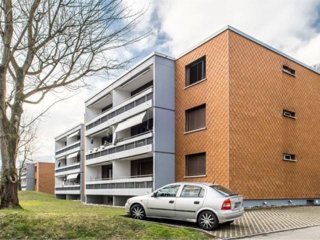 Hier endet Ihre Wohnungssuche