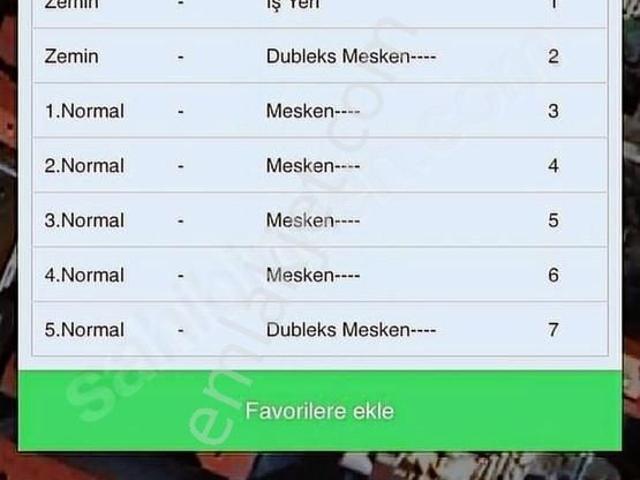 Hisar'dan Merkezi Konumda 7 Kat İrtifaklı Komple Bina