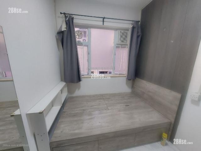 鴻福大樓 #3809 租盤樓盤詳細資料