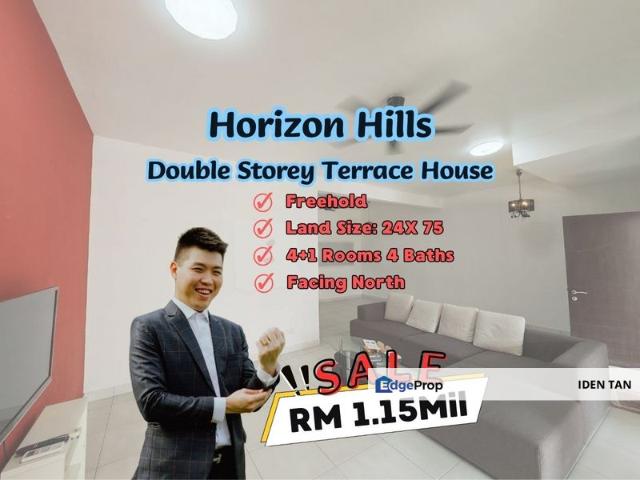 Horizon Hills