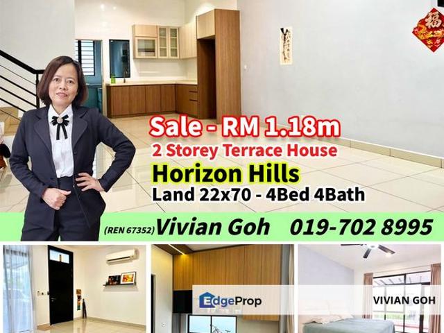 Horizon Hills