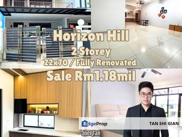 Horizon Hills