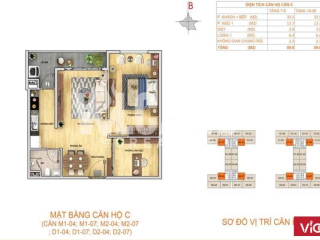 HOT Dự án căn hộ cao cấp 6th Element C51 Bộ Công An Tây Hồ Tây chỉ còn 29 căn đợt I giá cực HOT