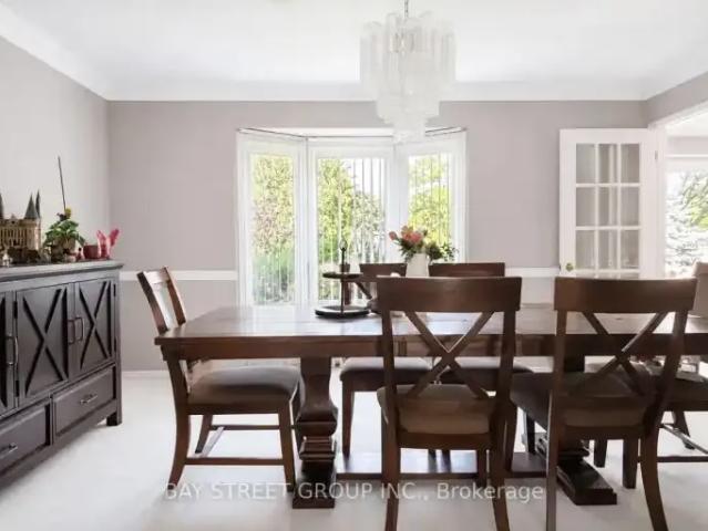 House 5 Bedroom For Rent Oakville ON 5000 ES103119124