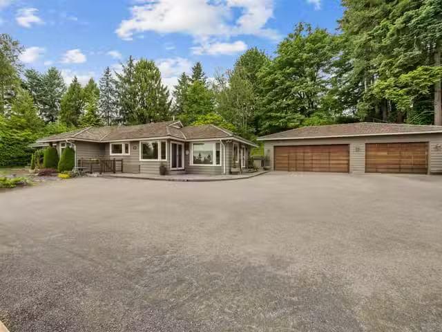 House for sale in Mission, Mission, 8054 Sykes Street, 263149849
