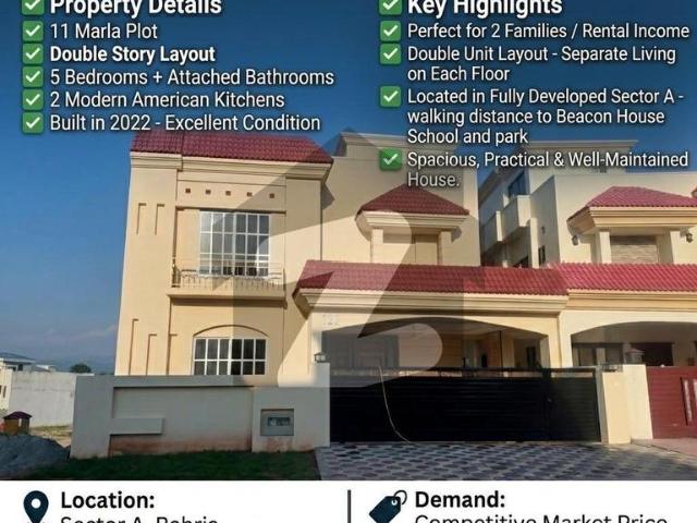House For Sale In Sector' Enclave Bahria Enclave