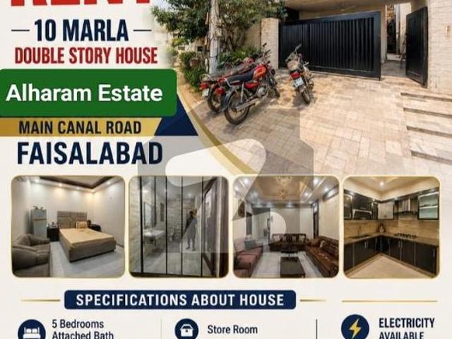 House for Rent Canal Road