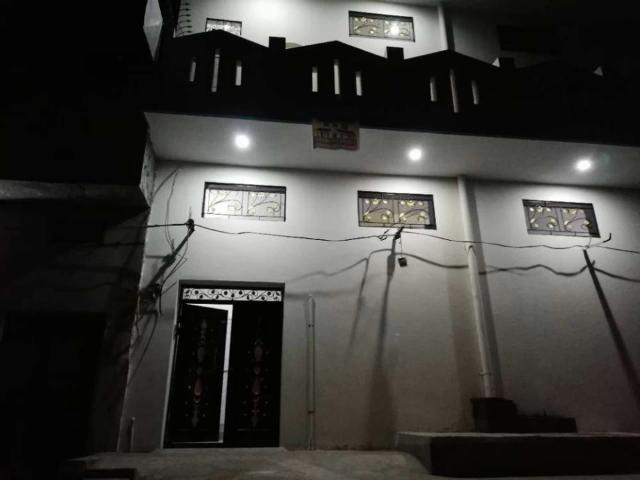 House for Rent Sialkot ID 21883
