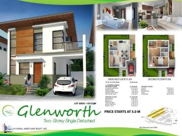 Houses in minglanilla cebu for sale