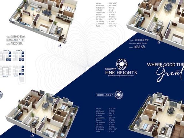 Hyndava MNK Heights 2 Bedroom 1390 Sq. Ft. Apartment in Kompally Hyderabad Listing ID: #10070