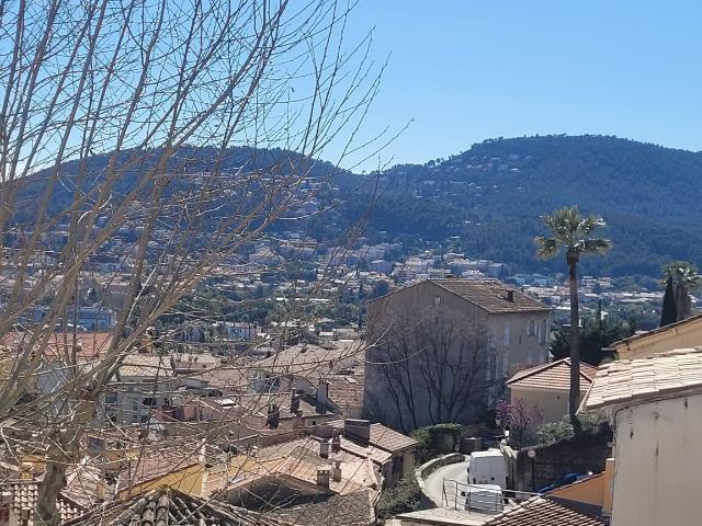 Hyères Vente Maison 83