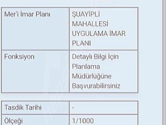 ŞİLE ŞUAYİPLİ 2.968m ÇOLAKOĞLU YAPI GAYRİMENKUL