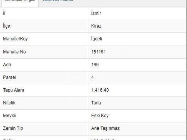 İZMİR KİRAZ İĞDELİ'DE TEK TAPU SATILIK TARLA