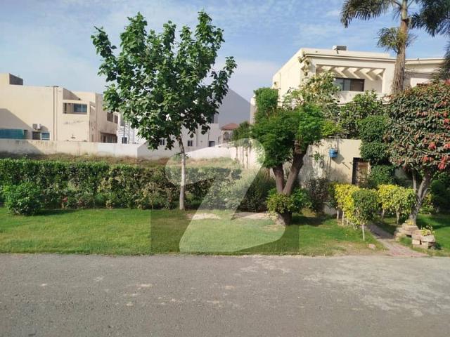 Ideal Location Plot